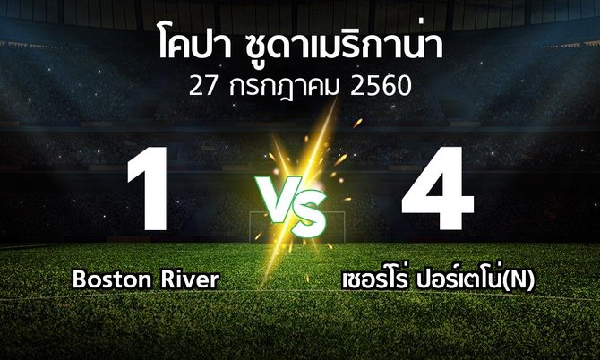 ผลบอล : Boston River vs เซอร์โร่ ปอร์เตโน่(N) (โคปา-ซูดาเมริกาน่า 2017)