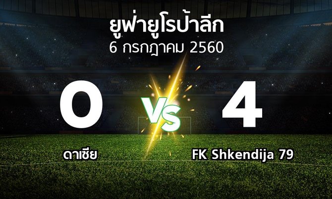 ผลบอล : ดาเซีย vs FK Shkendija 79 (ยูฟ่า ยูโรป้าลีก 2017-2018)