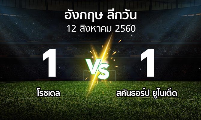 ผลบอล : โรชเดล vs สคันธอร์ป ยูไนเต็ด (ลีกวัน-อังกฤษ 2017-2018)