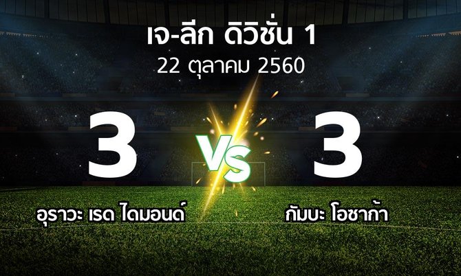 ผลบอล : อุราวะ เรดฯ vs กัมบะ โอซาก้า (เจ-ลีก ดิวิชั่น 1 2017)