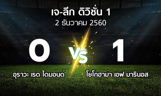 ผลบอล : อุราวะ เรดฯ vs โยโกฮาม่า มารินอส (เจ-ลีก ดิวิชั่น 1 2017)