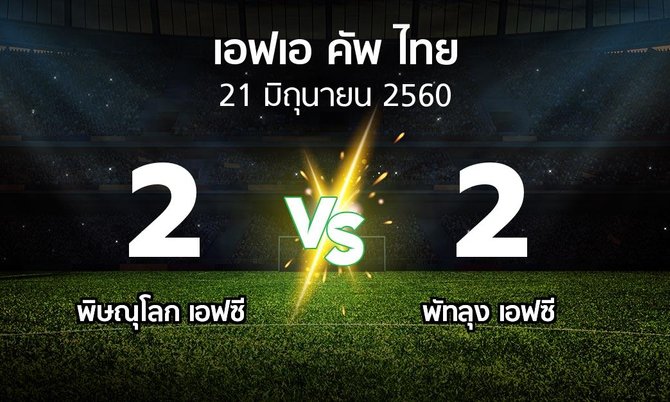 ผลบอล : พิษณุโลก เอฟซี vs พัทลุง เอฟซี (ไทยเอฟเอคัพ 2017)