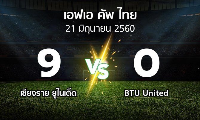 ผลบอล : เชียงราย ยูไนเต็ด vs BTU United (ไทยเอฟเอคัพ 2017)