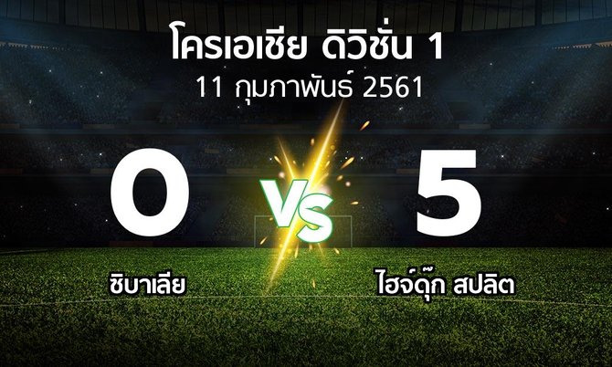 ผลบอล : ซิบาเลีย vs ไฮจ์ดุ๊ก สปลิต (โครเอเชีย-ดิวิชั่น-1 2017-2018)