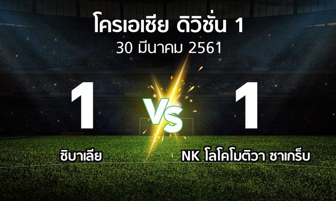 ผลบอล : ซิบาเลีย vs NK โลโคโมติวา ซาเกร็บ (โครเอเชีย-ดิวิชั่น-1 2017-2018)