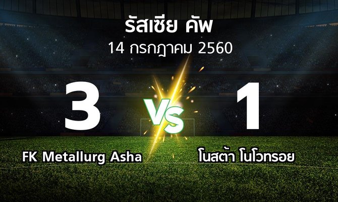 ผลบอล : FK Metallurg Asha vs โนสต้า โนโวทรอย (รัสเซีย-คัพ 2017-2018)