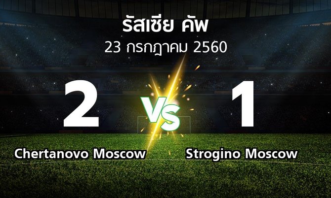 ผลบอล : Chertanovo Moscow vs Strogino Moscow (รัสเซีย-คัพ 2017-2018)