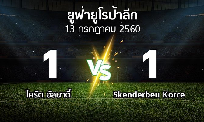 ผลบอล : ไครัต อัลมาตี้ vs Skenderbeu Korce (ยูฟ่า ยูโรป้าลีก 2017-2018)