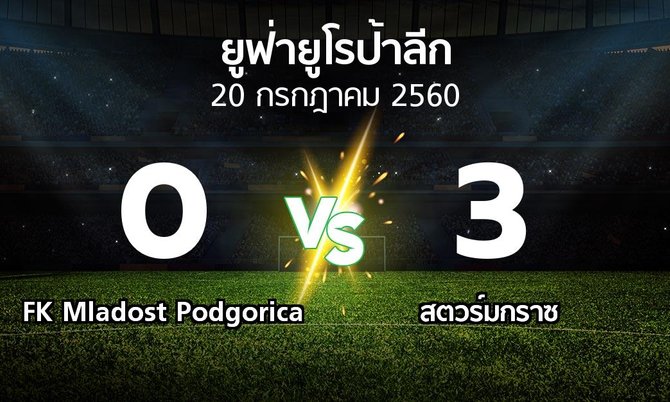 ผลบอล : FK Mladost Podgorica vs สตวร์มกราซ (ยูฟ่า ยูโรป้าลีก 2017-2018)