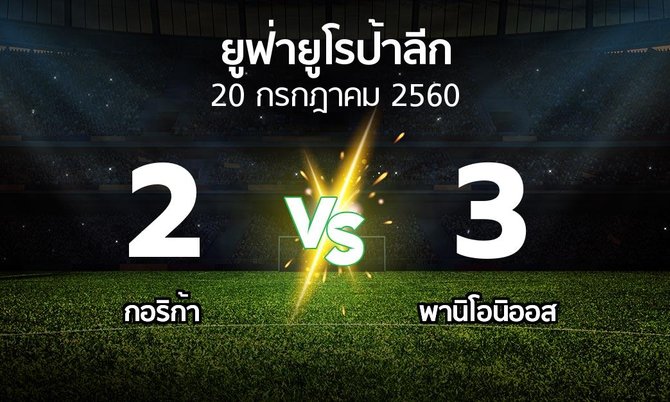 ผลบอล : กอริก้า vs พานิโอนิออส (ยูฟ่า ยูโรป้าลีก 2017-2018)