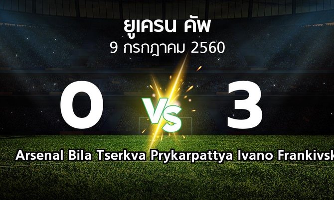 ผลบอล : Arsenal Bila Tserkva vs Prykarpattya Ivano Frankivsk (ยูเครน-คัพ 2017-2018)