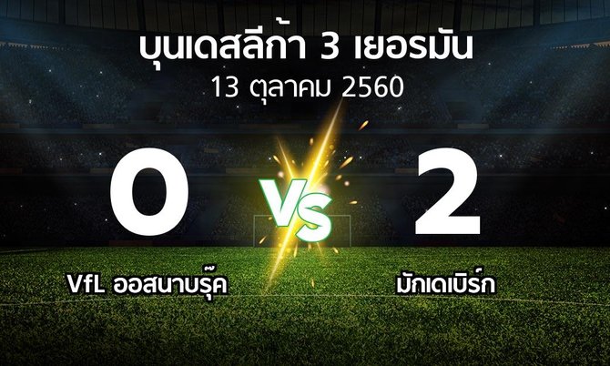 ผลบอล : VfL ออสนาบรุ๊ค vs มักเดเบิร์ก (บุนเดสลีก้า-3-เยอรมัน 2017-2018)