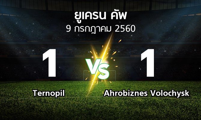 ผลบอล : Ternopil vs Ahrobiznes Volochysk (ยูเครน-คัพ 2017-2018)