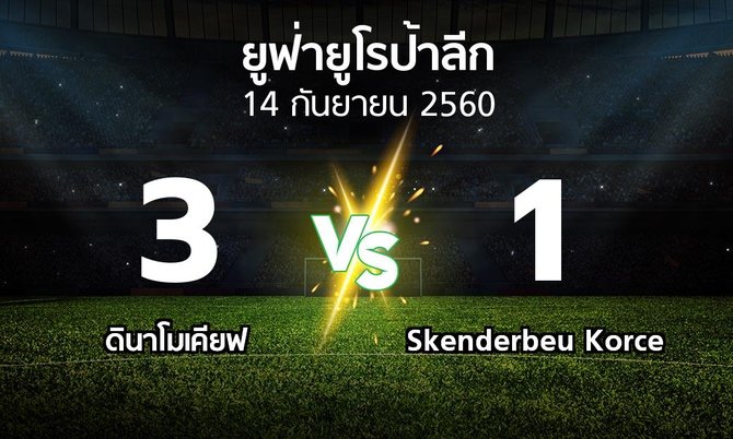 ผลบอล : ดินาโมเคียฟ vs Skenderbeu Korce (ยูฟ่า ยูโรป้าลีก 2017-2018)