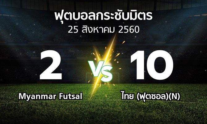 ผลบอล : Myanmar Futsal vs ไทย (ฟุตซอล)(N) (ฟุตบอลกระชับมิตร)