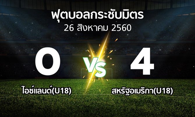 ผลบอล : ไอซ์แลนด์(U18) vs สหรัฐอเมริกา(U18) (ฟุตบอลกระชับมิตร)