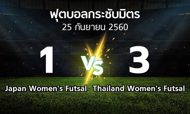 ผลบอล : Japan Women's Futsal vs Thailand Women's Futsal (ฟุตบอลกระชับมิตร)