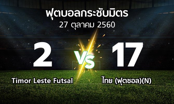 ผลบอล : Timor Leste Futsal vs ไทย (ฟุตซอล)(N) (ฟุตบอลกระชับมิตร)