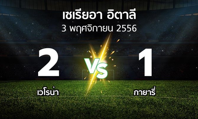 รายงานการแข่งขัน : เวโรน่า vs กาญารี่ (Seria A 2013-2014)