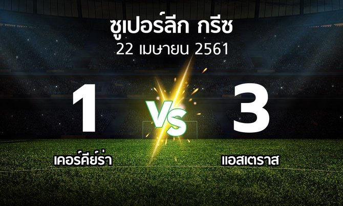 ผลบอล : เคอร์คีย์ร่า vs แอสเตราส (ซูเปอร์ลีก-กรีซ 2017-2018)