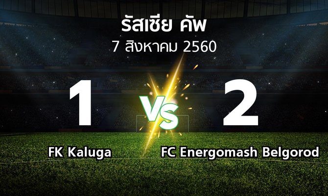 ผลบอล : FK Kaluga vs FC Energomash Belgorod (รัสเซีย-คัพ 2017-2018)