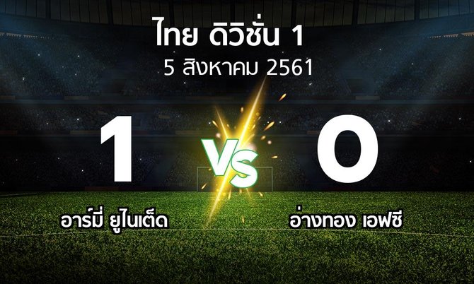 ผลบอล : อาร์มี่ ยูไนเต็ด vs อ่างทอง เอฟซี (ดิวิชั่น 1 2018)