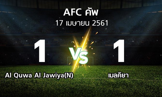 ผลบอล : Al Quwa Al Jawiya(N) vs เมลคิยา (เอเอฟซีคัพ 2018)