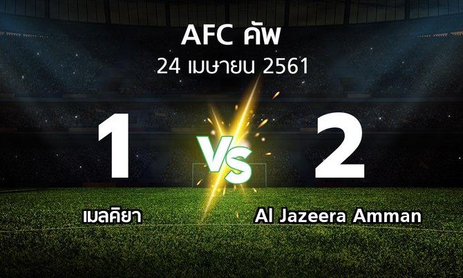 ผลบอล : เมลคิยา vs Al Jazeera Amman (เอเอฟซีคัพ 2018)