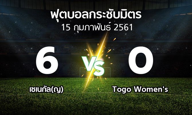 ผลบอล : เซเนกัล(ญ) vs Togo Women's (ฟุตบอลกระชับมิตร)