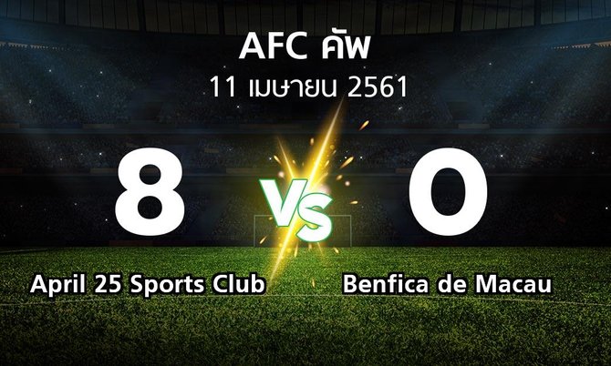 ผลบอล : April 25 Sports Club vs Benfica de Macau (เอเอฟซีคัพ 2018)