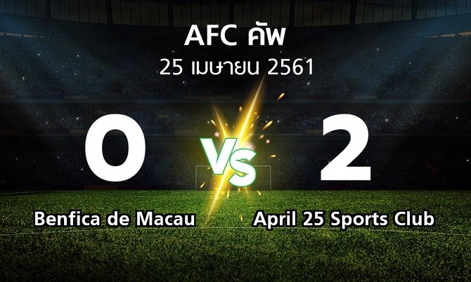 ผลบอล : Benfica de Macau vs April 25 Sports Club (เอเอฟซีคัพ 2018)