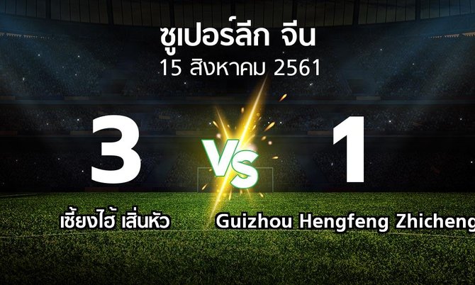 ผลบอล : เซี้ยงไฮ้ เสิ่นหัว vs Guizhou Hengfeng Zhicheng (ซูเปอร์ลีกจีน 2018)