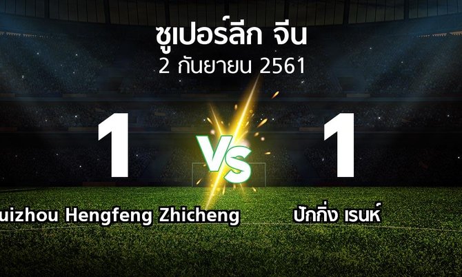 ผลบอล : Guizhou Hengfeng Zhicheng vs ปักกิ่ง เรนห์ (ซูเปอร์ลีกจีน 2018)