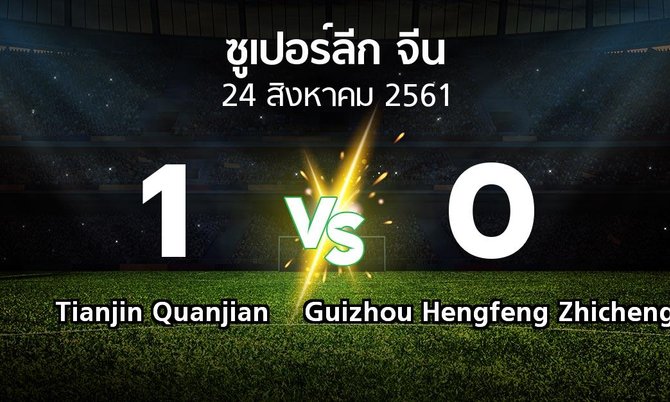 ผลบอล : Tianjin Quanjian vs Guizhou Hengfeng Zhicheng (ซูเปอร์ลีกจีน 2018)