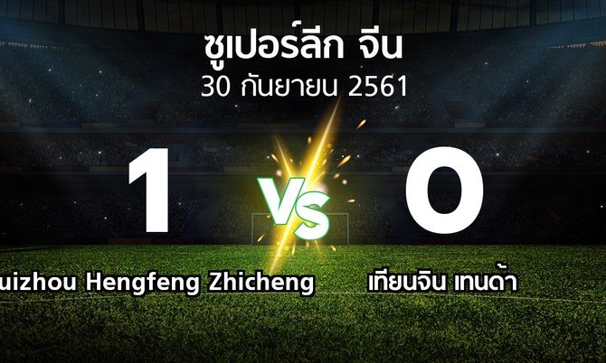 ผลบอล : Guizhou Hengfeng Zhicheng vs TJKong (ซูเปอร์ลีกจีน 2018)