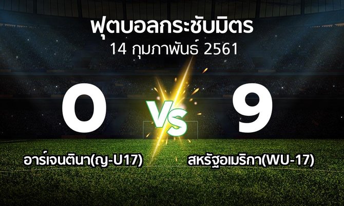 ผลบอล : อาร์เจนตินา(ญ-U17) vs สหรัฐอเมริกา(WU-17) (ฟุตบอลกระชับมิตร)