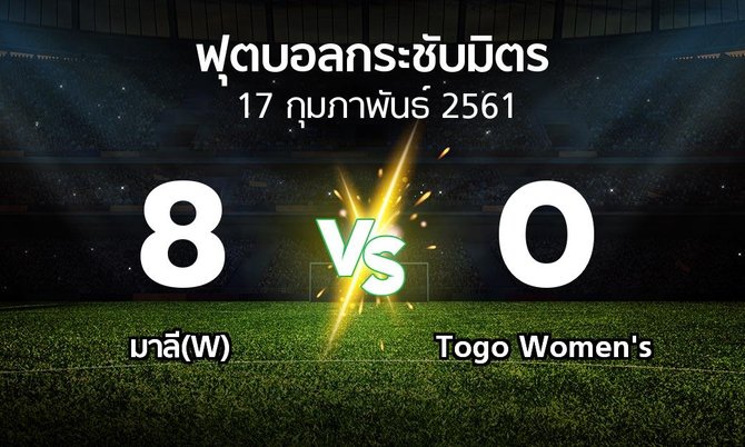 ผลบอล : มาลี(W) vs Togo Women's (ฟุตบอลกระชับมิตร)