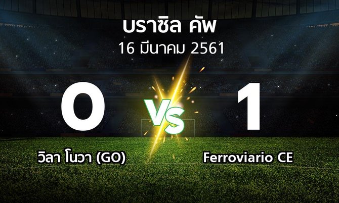 ผลบอล : วิลา โนวา (GO) vs Ferroviario CE (บราซิล-คัพ 2018)