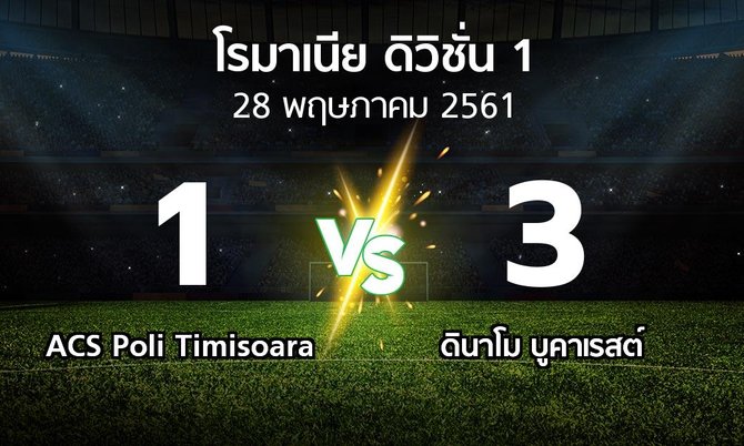 ผลบอล : ACS Poli Timisoara vs ดินาโม บูคาเรสต์ (โรมาเนีย-ดิวิชั่น-1 2017-2018)