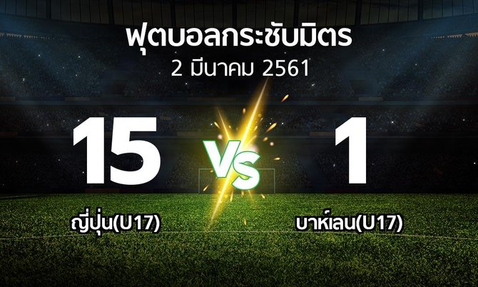 ผลบอล : ญี่ปุ่น(U17) vs บาห์เลน(U17) (ฟุตบอลกระชับมิตร)