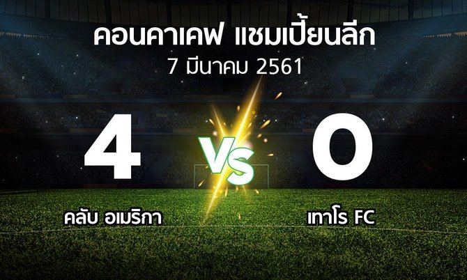 ผลบอล : คลับ อเมริกา vs เทาโร FC (คอนคาเคฟ-แชมเปี้ยนลีก 2018)