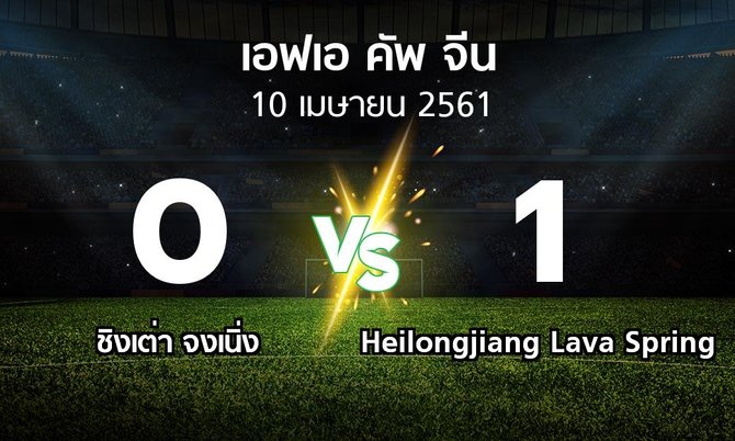 ผลบอล : ชิงเต่า จงเนิ่ง vs Heilongjiang Lava Spring (เอฟเอ-คัพ-จีน 2018)