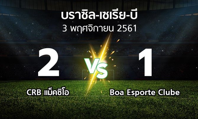 ผลบอล : CRB แม็คซิโอ vs Boa Esporte Clube (บราซิล-เซเรีย-บี 2018)