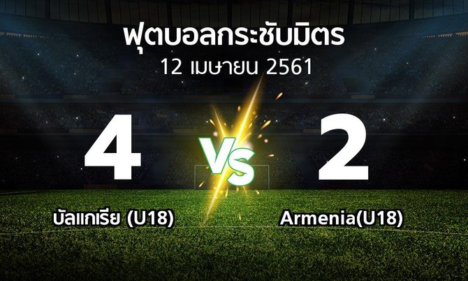 ผลบอล : บัลแกเรีย (U18) vs Armenia(U18) (ฟุตบอลกระชับมิตร)