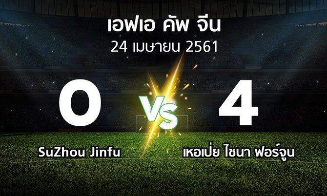 ผลบอล : SuZhou Jinfu vs เหอเป่ย ไชนา ฟอร์จูน (เอฟเอ-คัพ-จีน 2018)