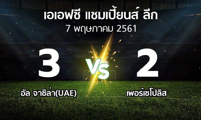 ผลบอล : อัล จาซิล่า(UAE) vs เพอร์เซโปลิส (เอเอฟซีแชมเปี้ยนส์ลีก 2018)