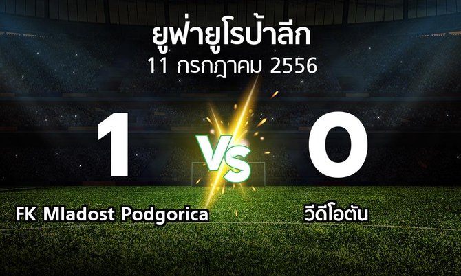 รายงานการแข่งขัน : FK Mladost Podgorica(N) vs วีดีโอตัน (UEFA Europa League )