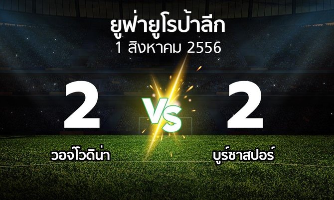 รายงานการแข่งขัน : วอจ์โวดิน่า vs บูร์ซาสปอร์ (UEFA Europa League )