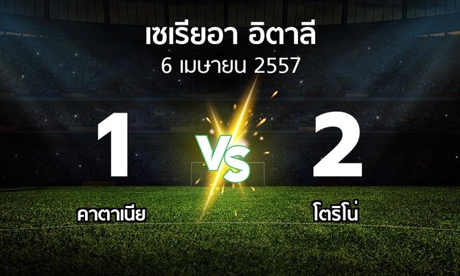 รายงานการแข่งขัน : คาตาเนีย vs โตริโน่ (Seria A 2013-2014)