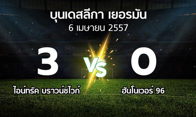 รายงานการแข่งขัน : บราวน์ชไวก์ vs ฮันโนเวอร์ 96 (Bundesliga 2013-2014)